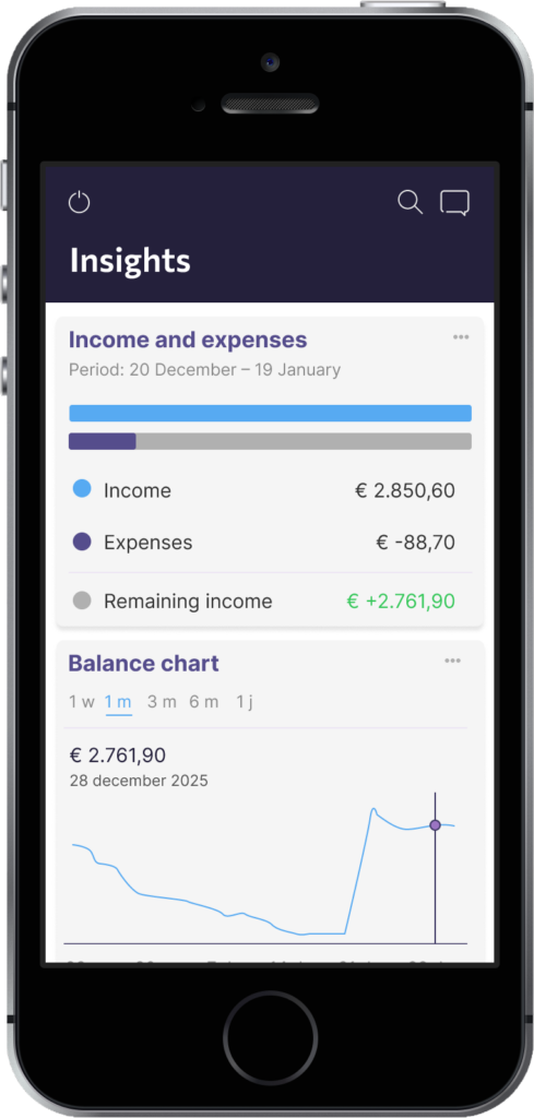 Insights-mobile